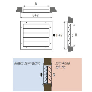 Kratka zewnętrzna - Nagrzewnice Jaga AVS