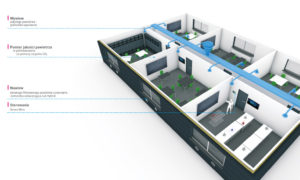 Wentylacja Oxygen w szkole